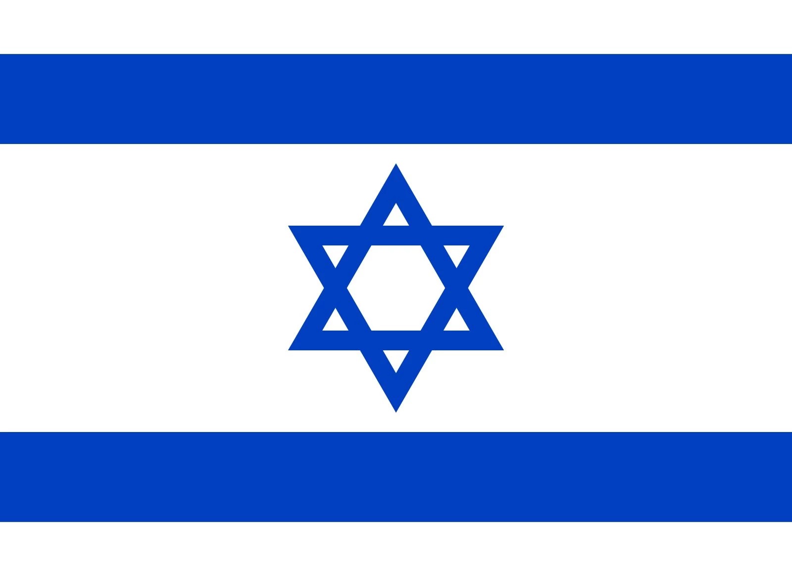 Izrael 7s